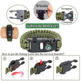 Kit Complet de Survie Kit de survie Boutique Survivalisme 